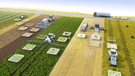 Smart digital agriculture automated processes on agricultural machinery